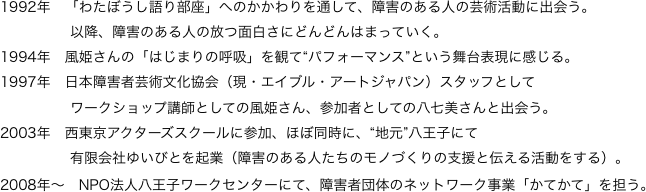 1992年　「わたぼうし語り部座」へのかかわりを通して、障害のある人の芸術活動に出会う。